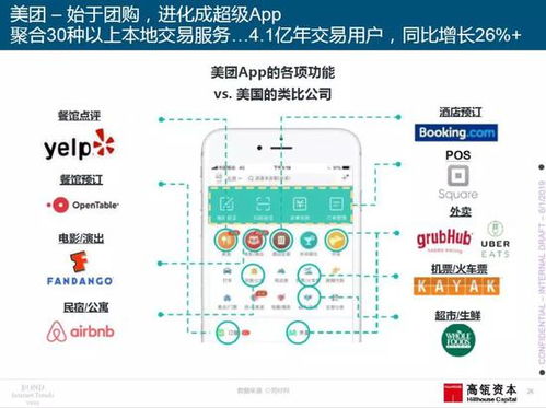 高瓴資本攜手互聯(lián)網(wǎng)女皇發(fā)布報(bào)告 中國創(chuàng)新產(chǎn)品與商業(yè)模式領(lǐng)跑全球互聯(lián)網(wǎng)信息服務(wù)