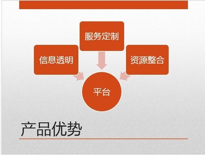 風(fēng)口下的互聯(lián)網(wǎng)家裝能走多遠(yuǎn)