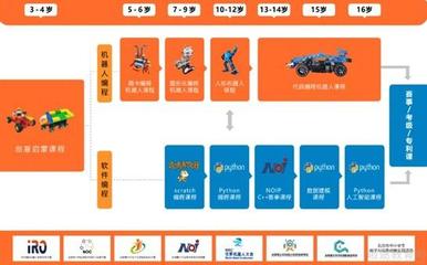 北京瓦力工廠信息咨詢服務(wù) 引領(lǐng)工業(yè)自動(dòng)化與智能化轉(zhuǎn)型的專業(yè)伙伴